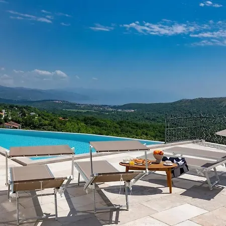 Castle With Stunning Views By Aneotravel