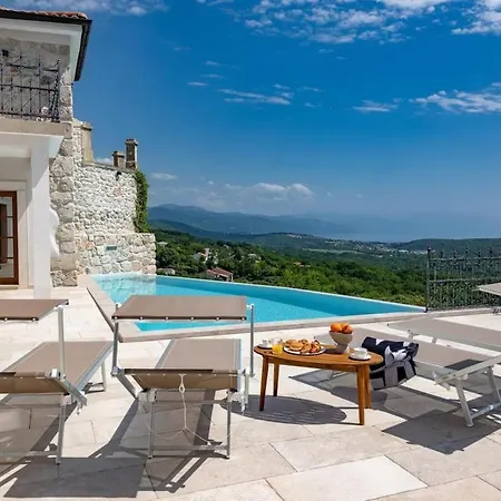 Castle With Stunning Views By Aneotravel
