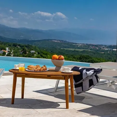 Villa Castle With Stunning Views By Aneotravel *