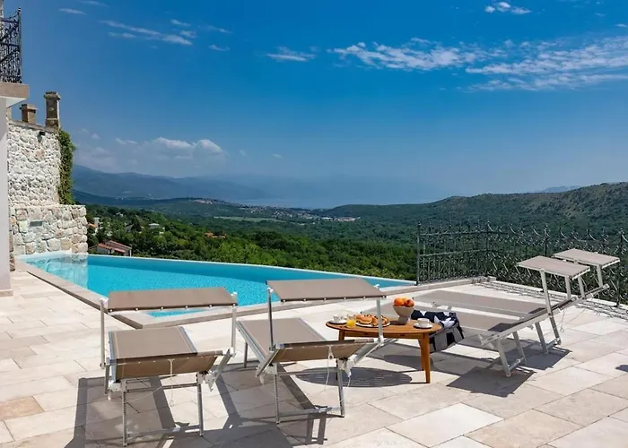 Castle With Stunning Views By Aneotravel